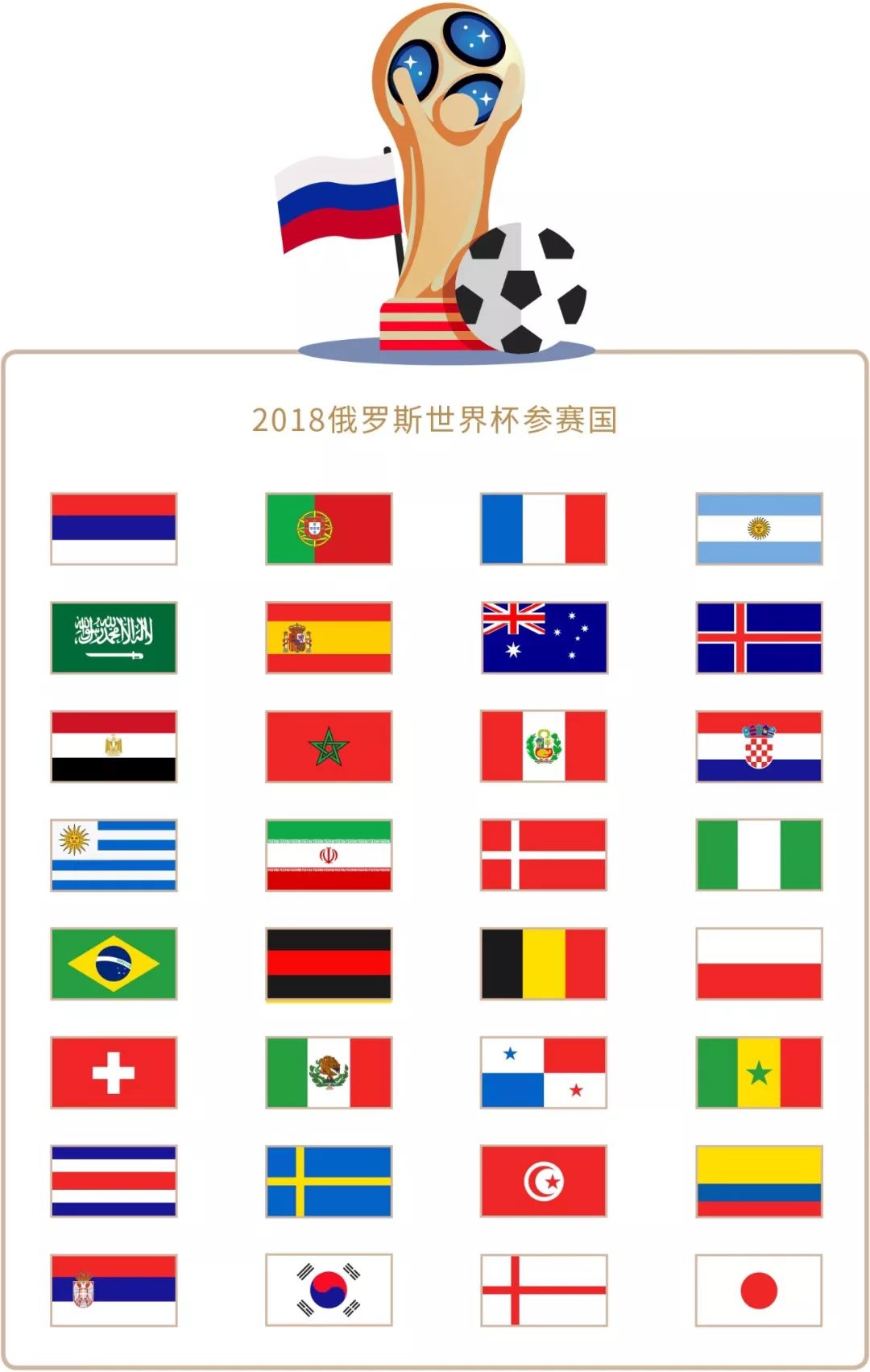 大随着时间