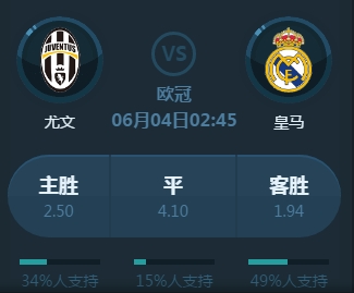 升了