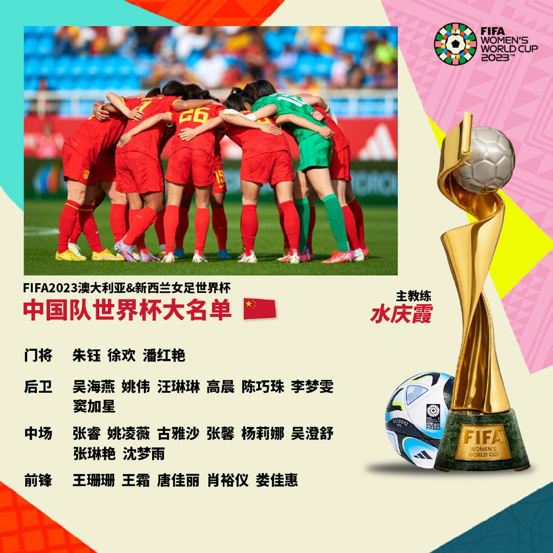 国争相培养